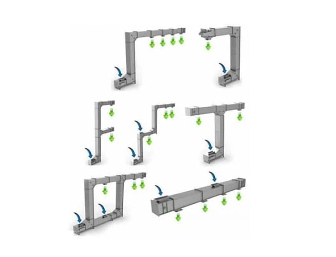 Gough GBE Configurations