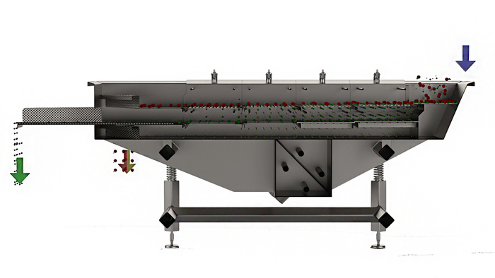 Vibrating Linear Screen | Gough Engineering