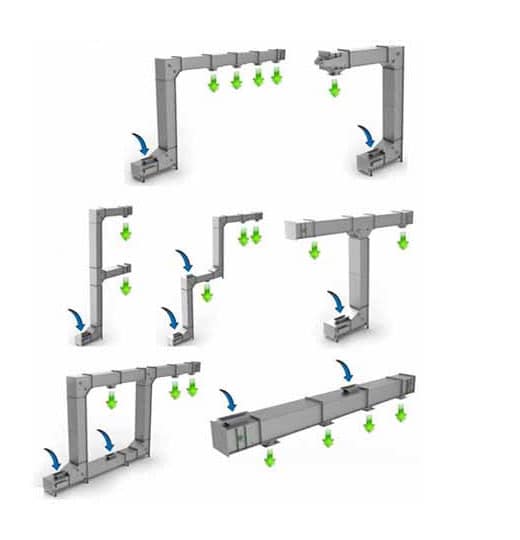 Elevator Systems