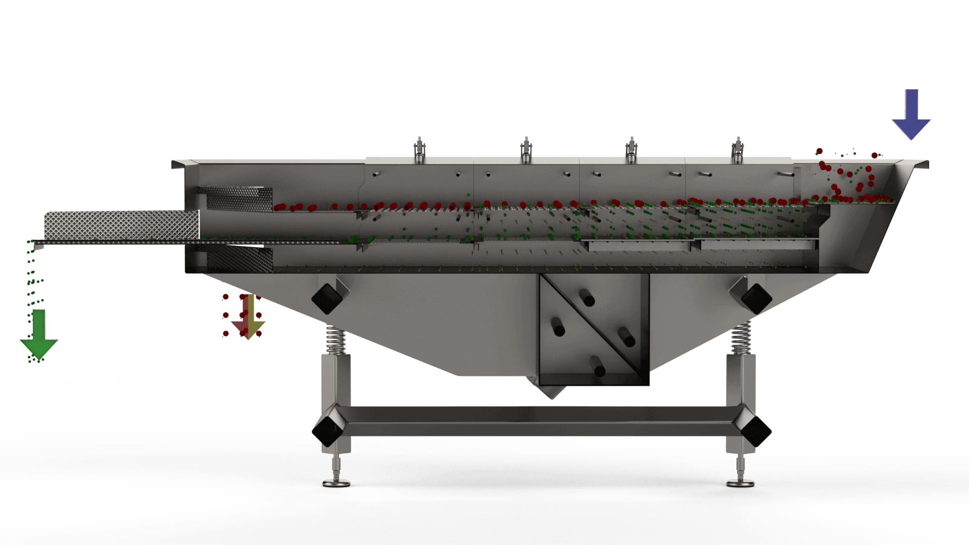 Gough Linear Vibratory Screen Particle Flow