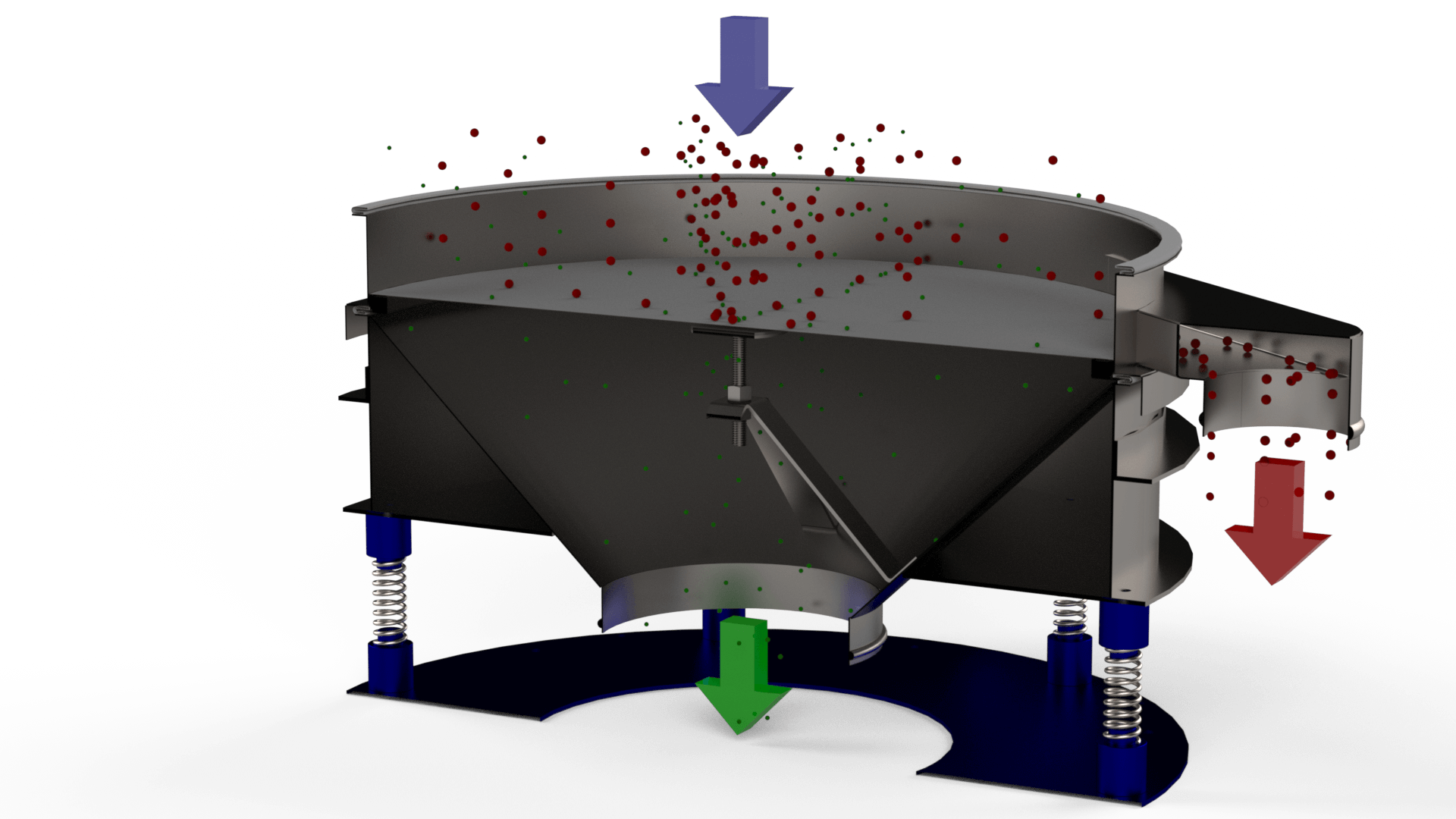 Gough Vibrating Screen Cross Section
