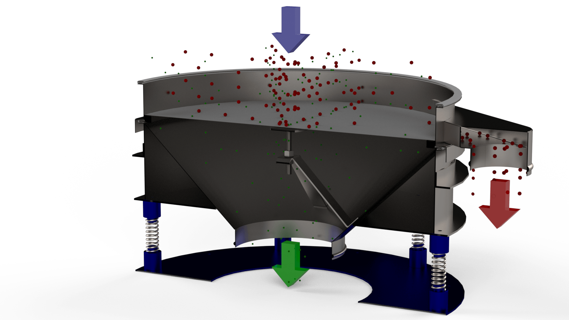 Gough Vibraflo Particle Flow